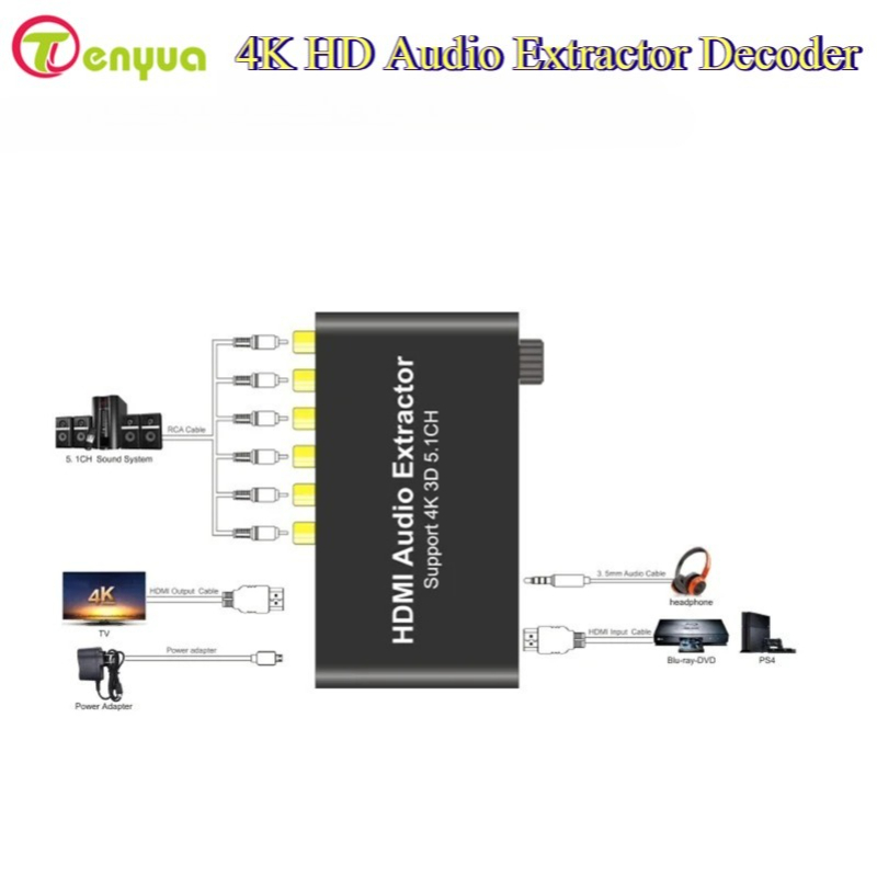 Surround Sound Decoder - Ekstraktor Audio 4K HD Dekoder 5.1CH