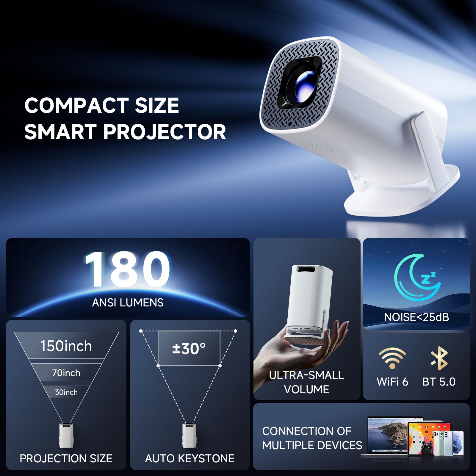 HONGTOP P30PRO Inteligentny Mi – Home Cinema Focal recenzja i cena