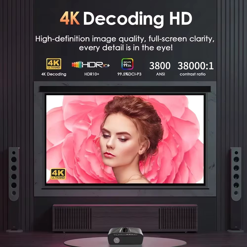 Projektor 4K 3800 ANSI Android – Home Cinema Focal recenzja i cena