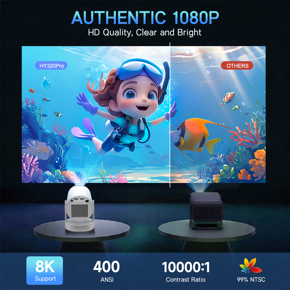 Projektor Magcubic 8K HY320Pro – Home Cinema Focal recenzja i cena