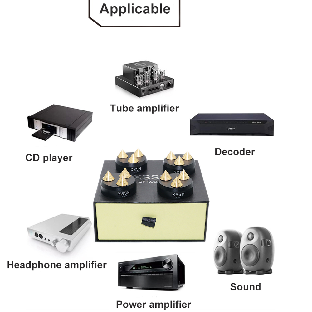 System kina domowego XSSH Audi – Home Cinema System recenzja i cena