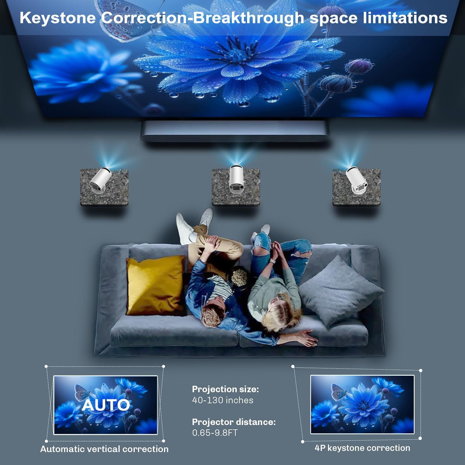Projektor Pro 4K Iphone 11 Dua – Home Cinema Events recenzja i cena