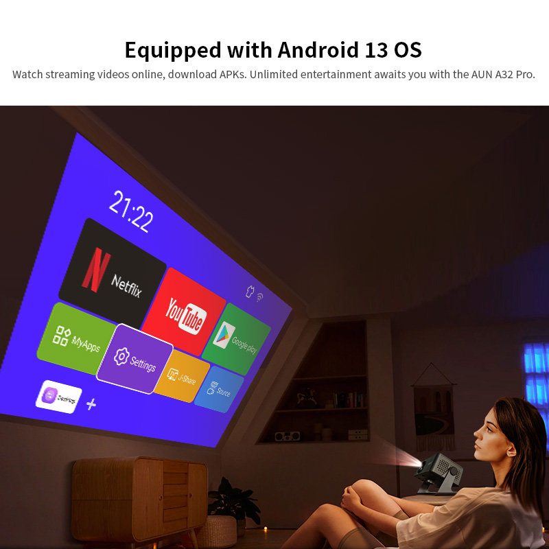 AUN A32 Pro Android 13 Projekt – Home Cinema Focal recenzja i cena
