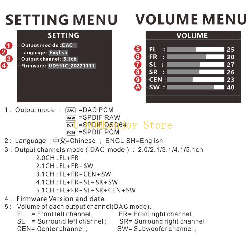 B0KF UD951C Dekodery DSD Obsłu – Surround Sound Decoder recenzja i cena