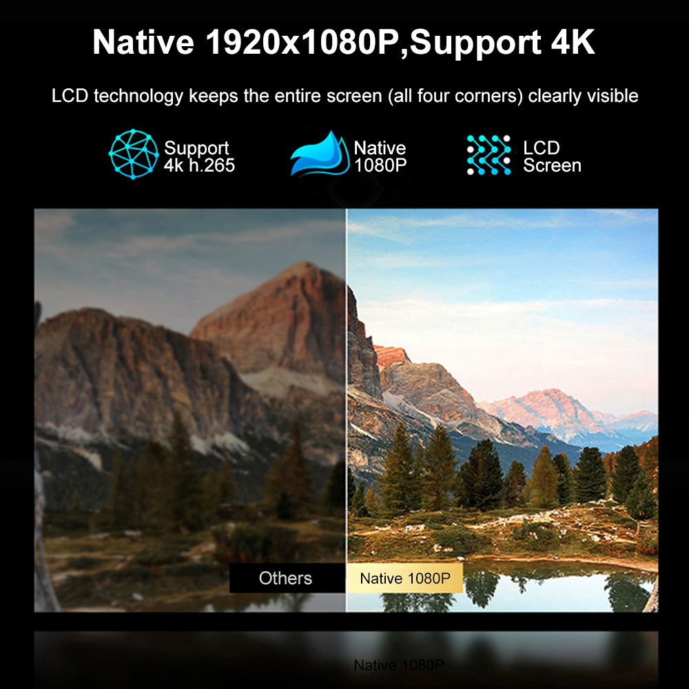 Projektor Lenovo T100 1080P Fu – Home Cinema Focal recenzja i cena