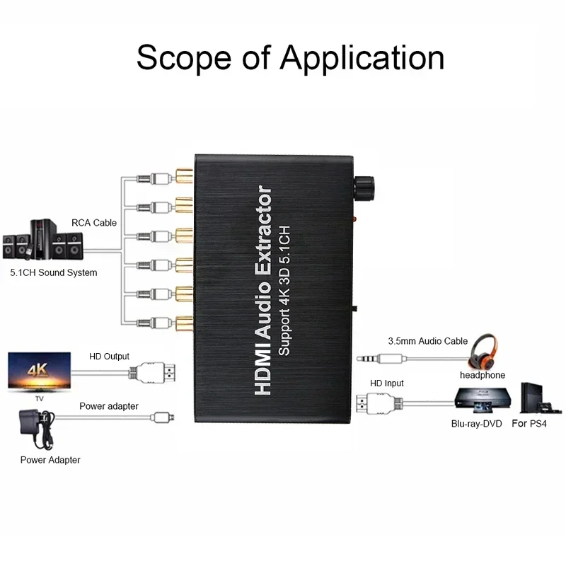 4K 3D 5.1 kanał 5.1CH dekoder  – Surround Sound Decoder recenzja i cena