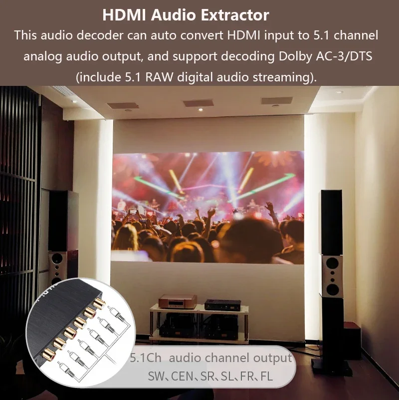 Ekstraktor Audio 4K HD Dekoder – Surround Sound Decoder recenzja i cena