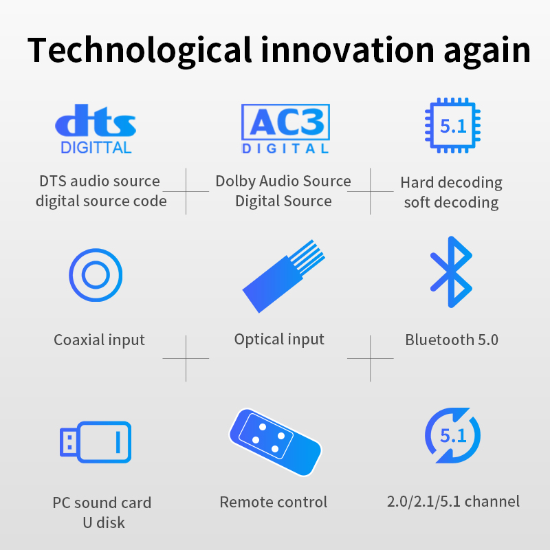 DA720 Dekoder Audio 5.1CH Odbi – Surround Sound Decoder recenzja i cena