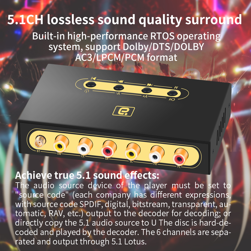 DA720 Dekoder Audio 5.1CH Odbi – Surround Sound Decoder recenzja i cena
