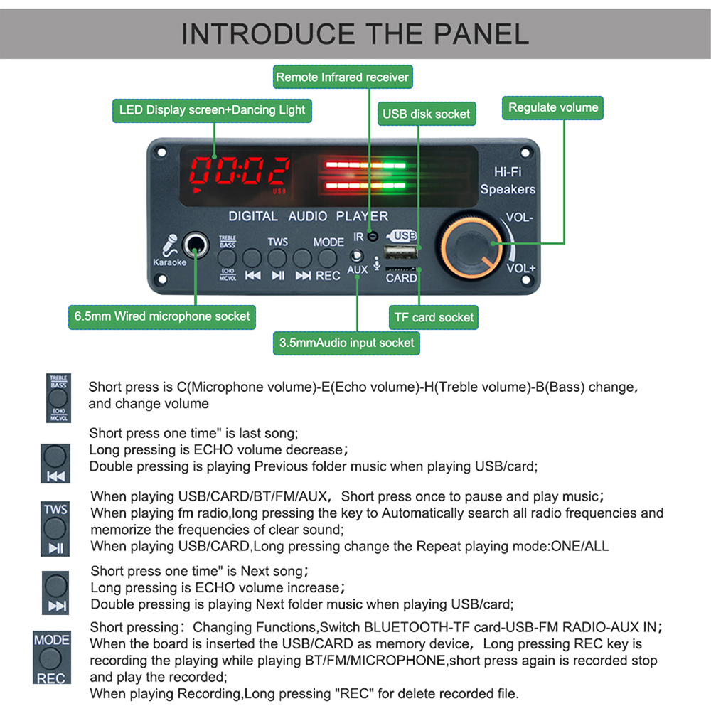 Płytka dekodera MP3 WMA WAV DC – Surround Sound Decoder recenzja i cena